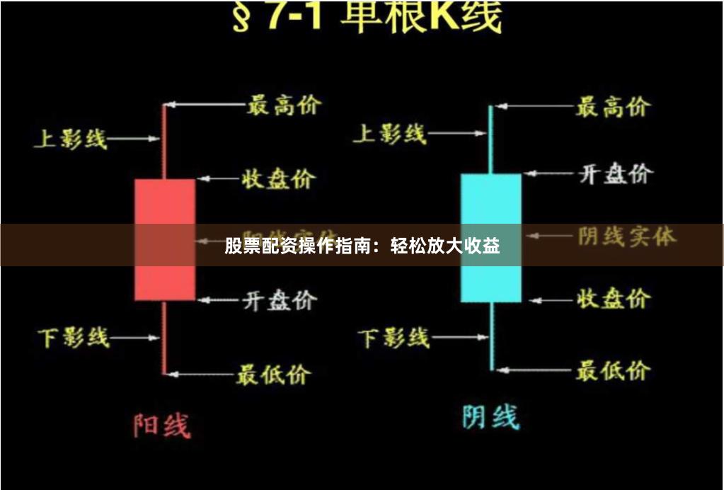 股票配资操作指南：轻松放大收益